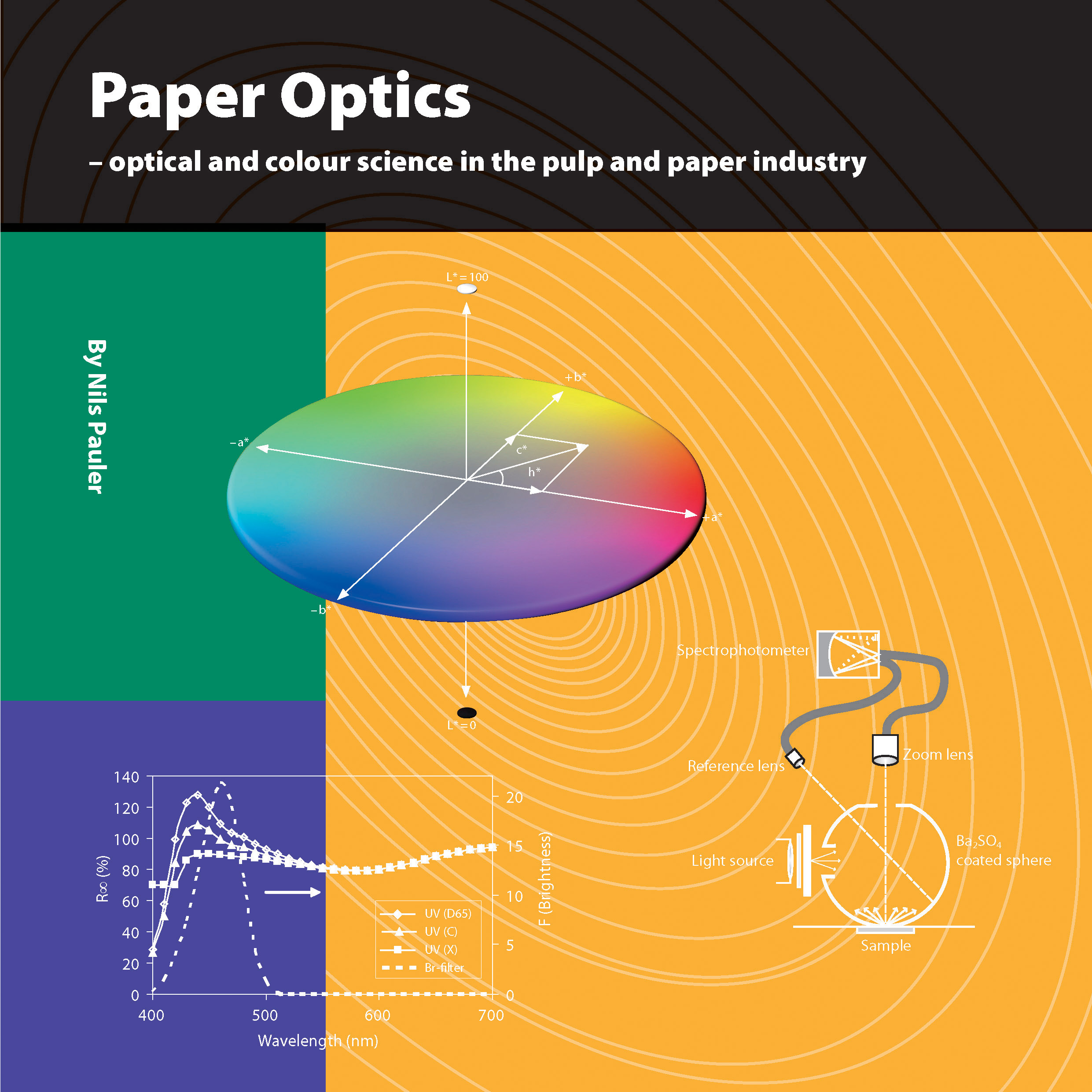 omslag paper_optics_2012