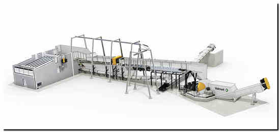 Valmet chipping line and chip system