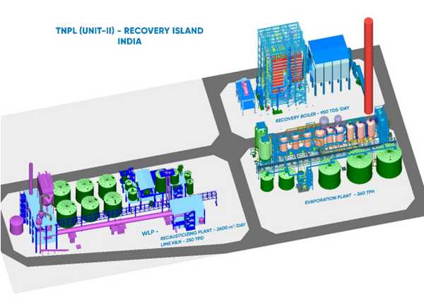 ANDRITZ recovery island with evaporation plant, recovery boiler and white liquor plant “Photo: ANDRITZ”.