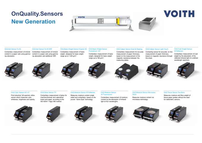 Voith has developed a new generation of sensors that measure the most important quality parameters of the paper being produced, such as basis weight, moisture, caliper and ash.